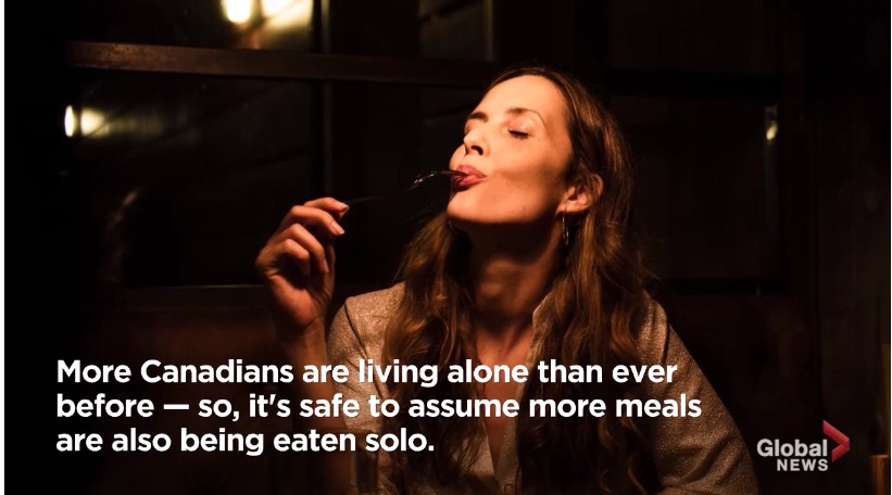 Enjoy Your Own Company But Think Twice Before ‘Eating Alone’